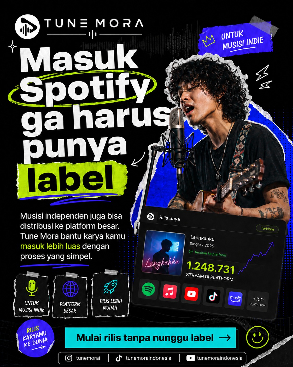 Artist Support