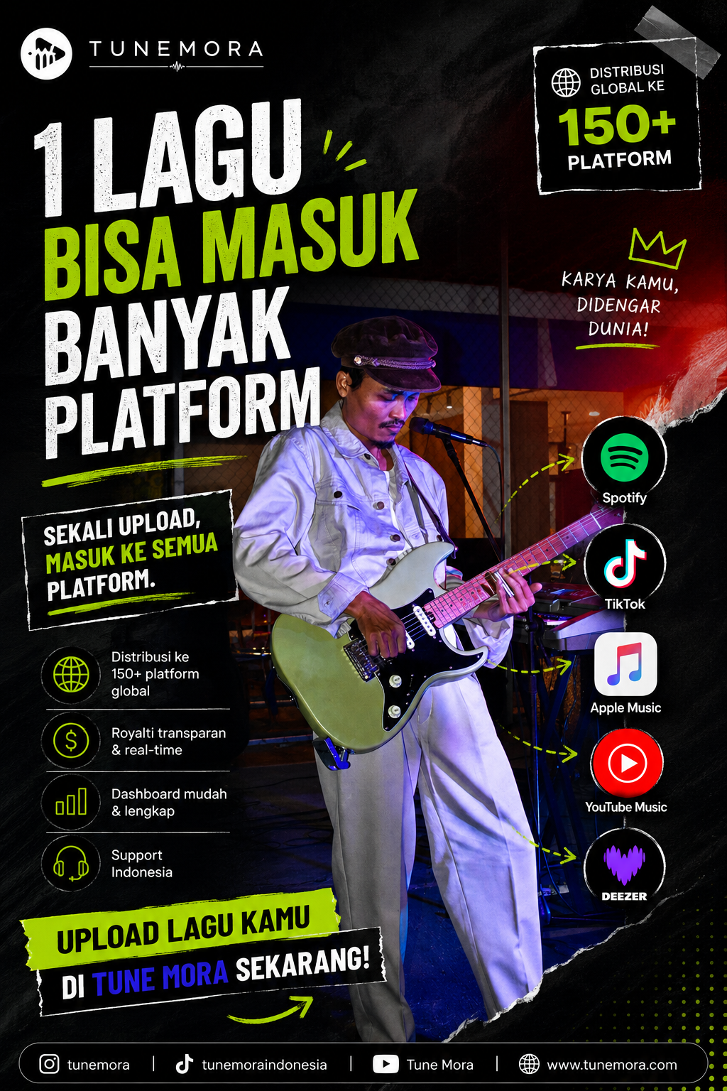 Music Distribution